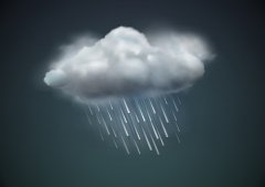 暴雨雷电天气安全注意事项，四大防雨防雷的安全事项
